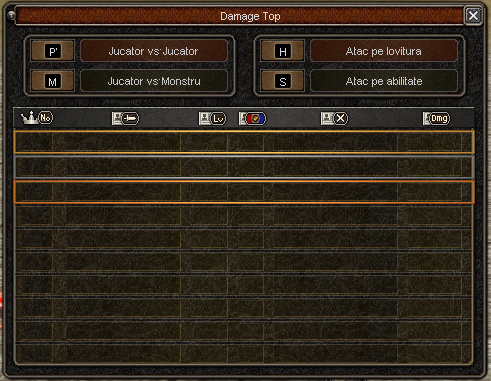 Damage top CandyLongju2